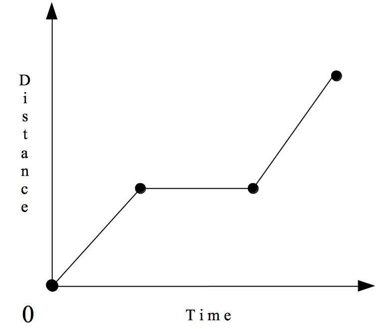 harkerphysics [licensed for use only] / Written